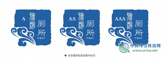 揚(yáng)州廁所革命繼續(xù)推進(jìn) 今年4A級(jí)以上景區(qū)實(shí)現(xiàn)3A級(jí)廁所全覆蓋